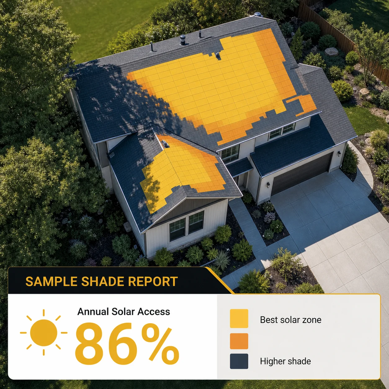 Sample residential shade report showing solar access across a house roof